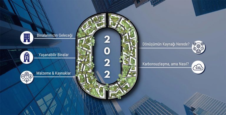 Yeşil Binalar ve Şehirler Zirvesi 7 Kasım’da