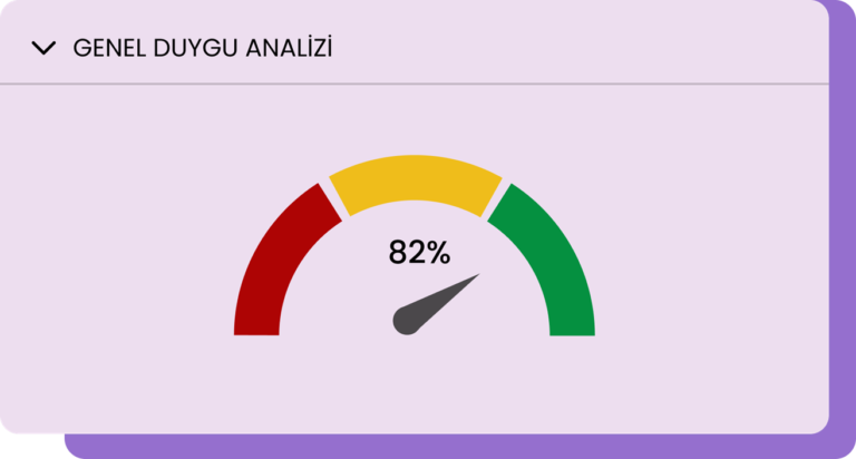 “ONLİNE MOBİLYA ALIŞVERİŞLERİNE TALEP ARTIYOR”