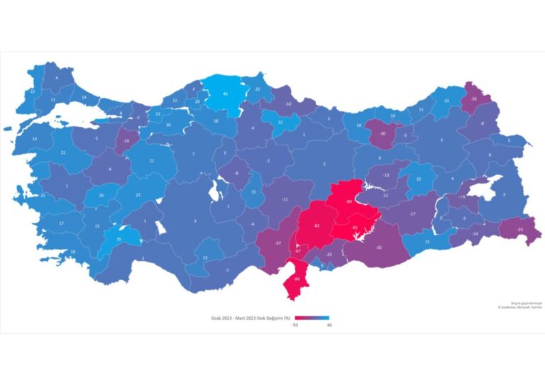 GYODER, deprem bölgesinde konut piyasasını inceledi: Yeni binalara talep arttı