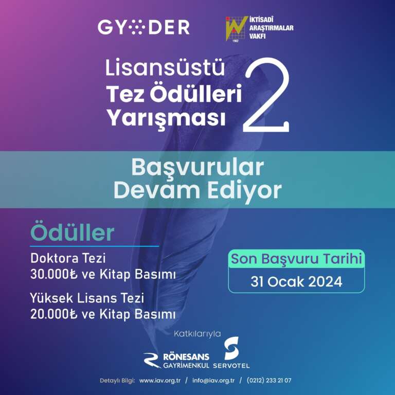 ‘Lisansüstü Gayrimenkul Tez Ödülleri Yarışması’ genç araştırmacılara kapılarını açıyor